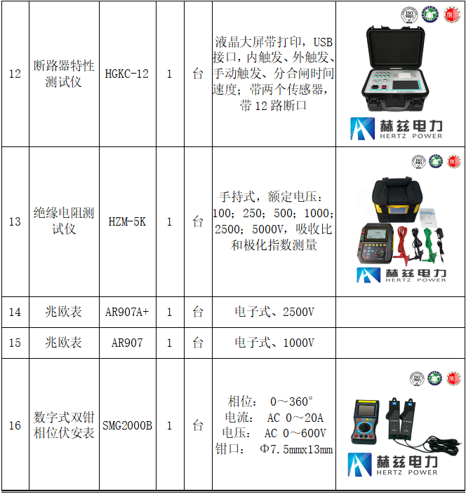 尊时凯龙·(中国区)人生就是搏