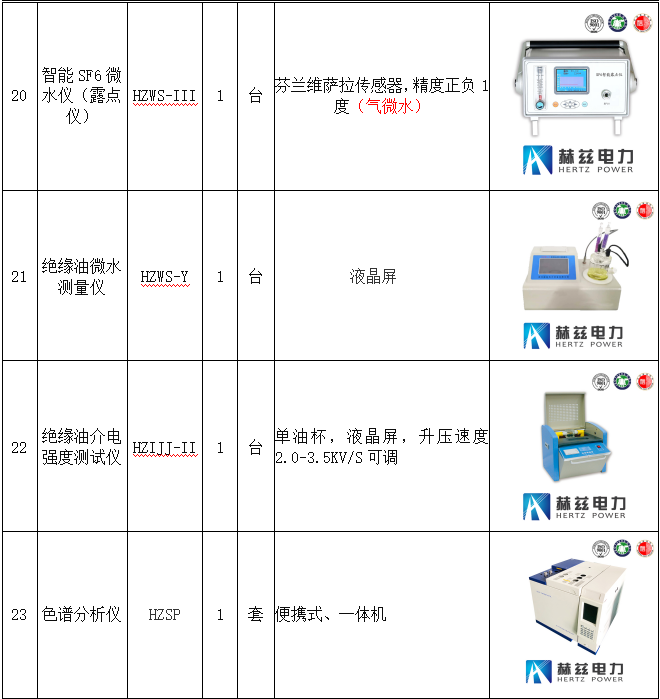 尊时凯龙·(中国区)人生就是搏