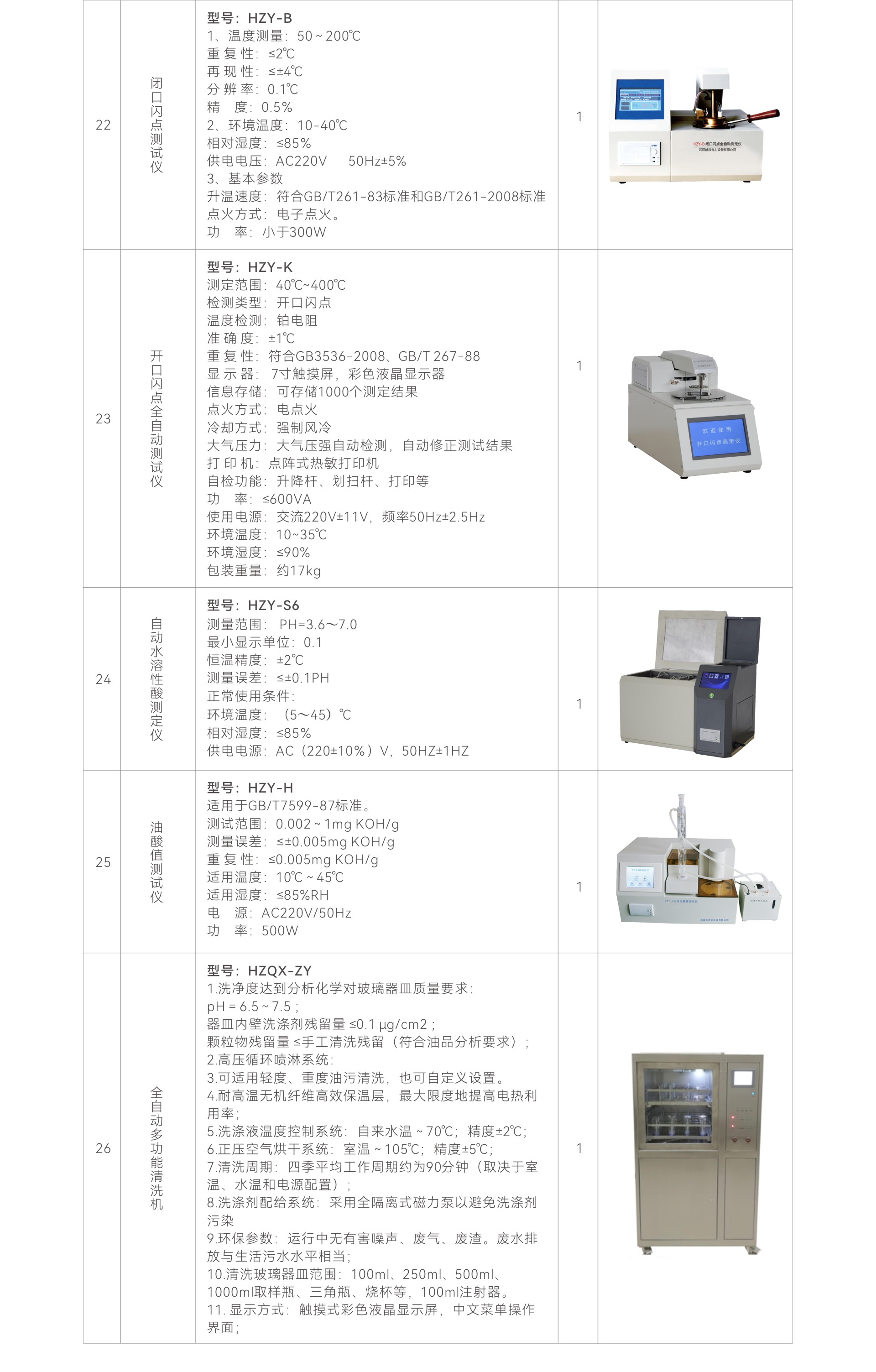 尊时凯龙·(中国区)人生就是搏