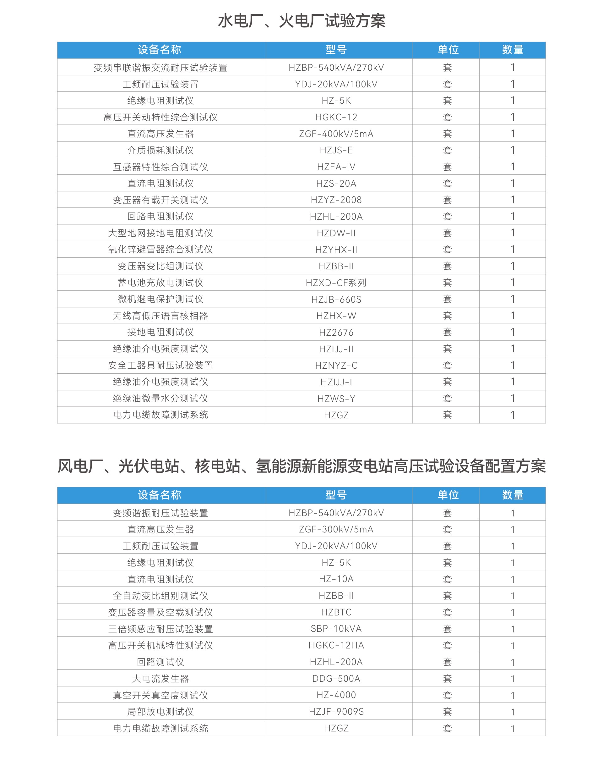 尊时凯龙·(中国区)人生就是搏