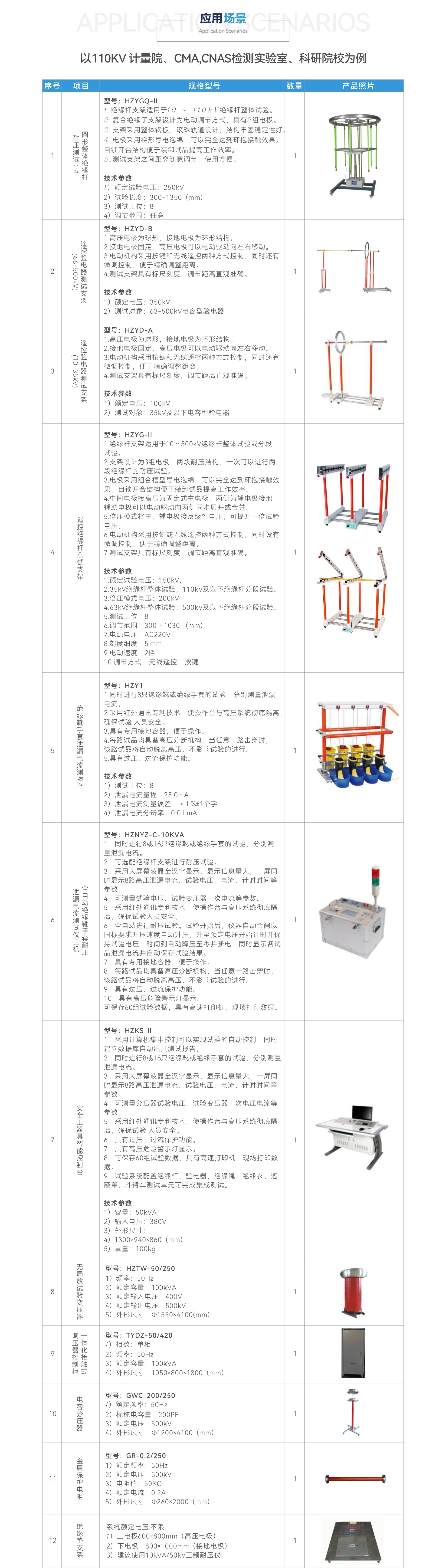 尊时凯龙·(中国区)人生就是搏