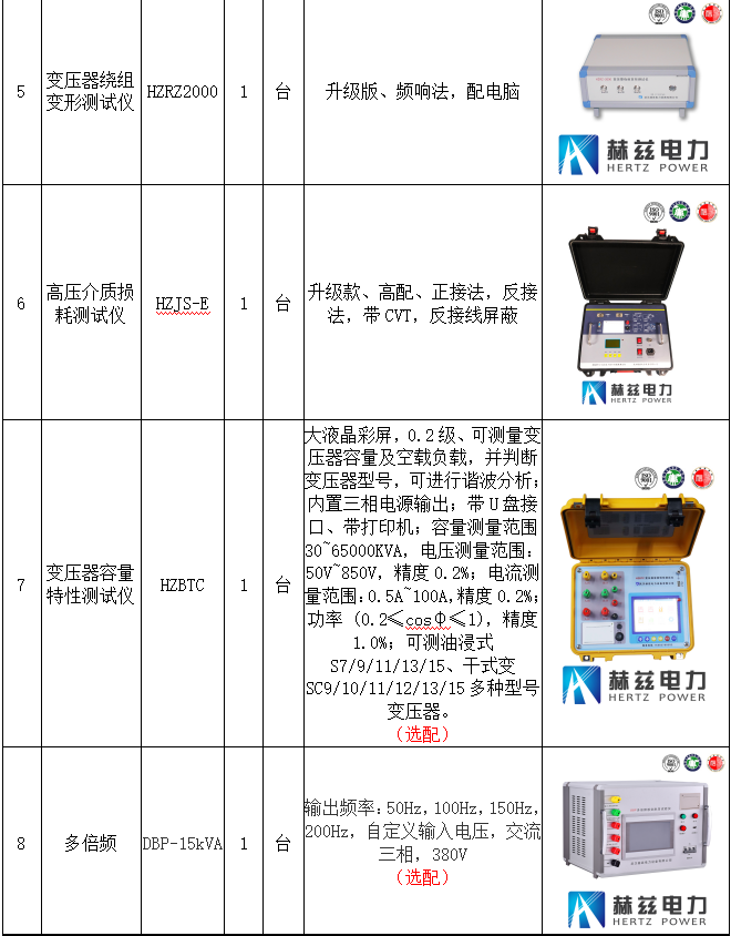 尊时凯龙·(中国区)人生就是搏