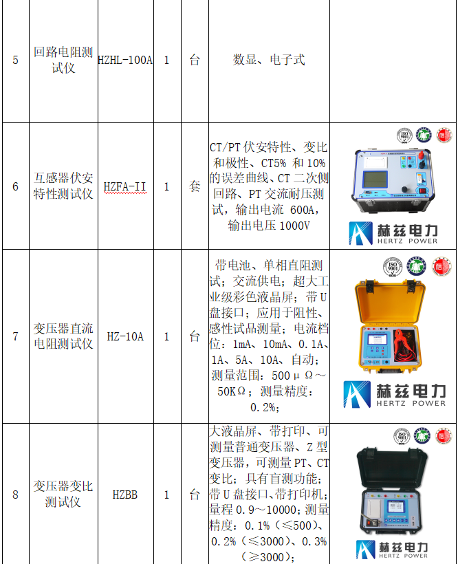 尊时凯龙·(中国区)人生就是搏