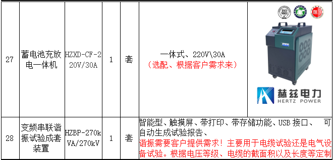 尊时凯龙·(中国区)人生就是搏