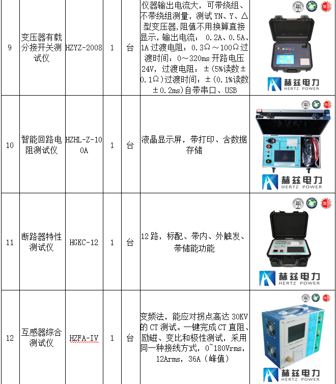 尊时凯龙·(中国区)人生就是搏