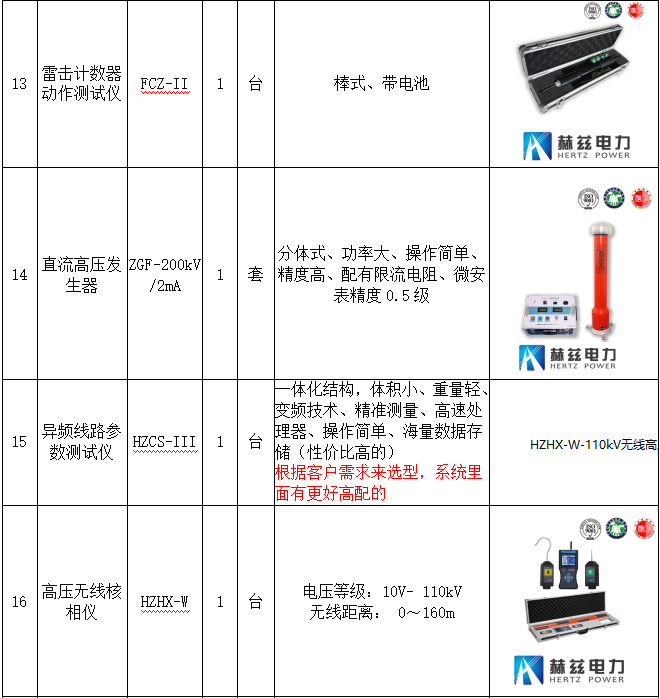 尊时凯龙·(中国区)人生就是搏