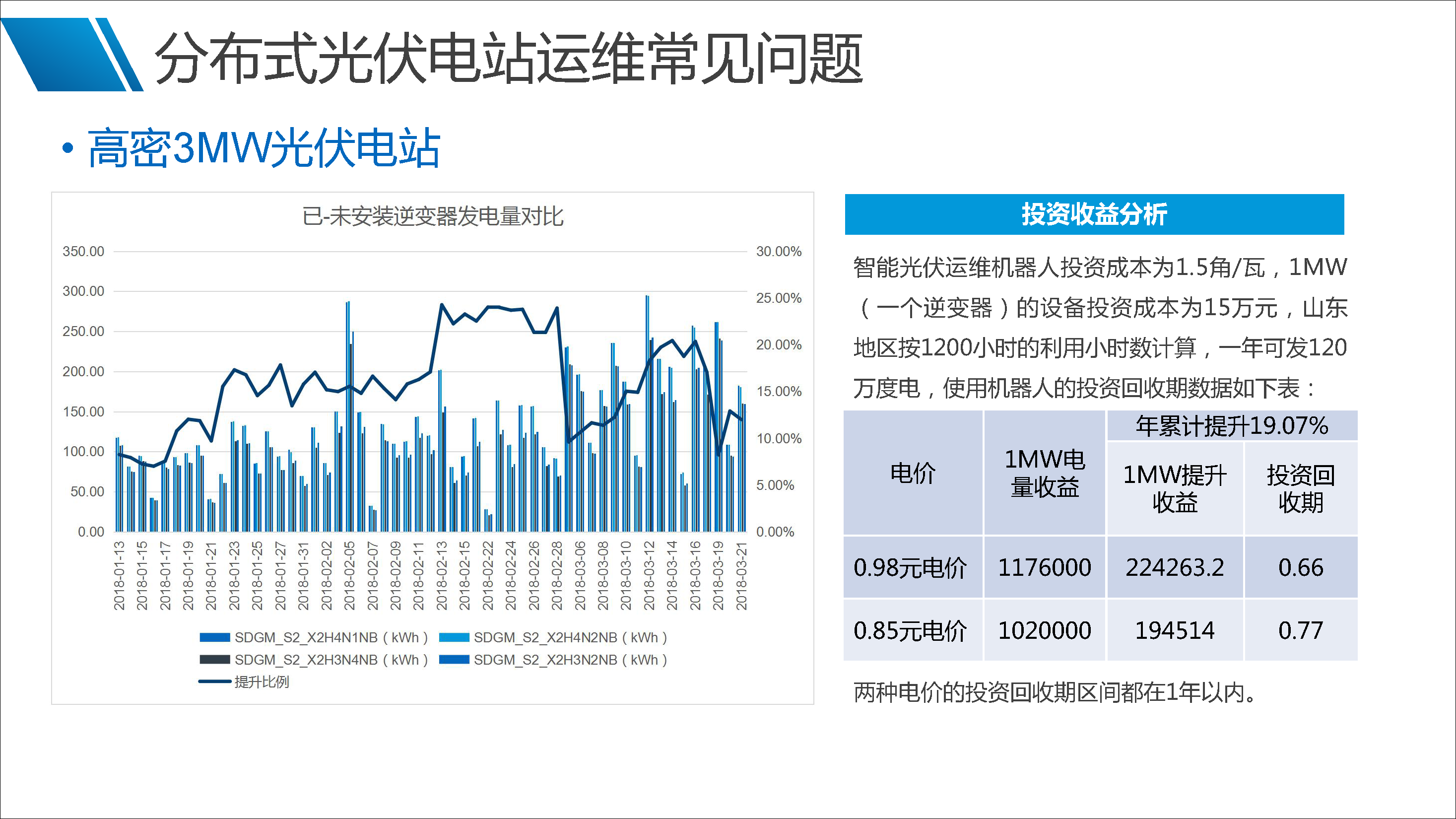 尊时凯龙·(中国区)人生就是搏