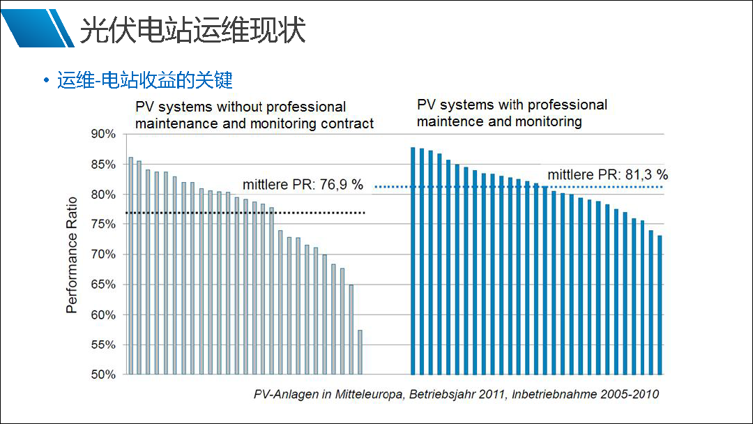 尊时凯龙·(中国区)人生就是搏