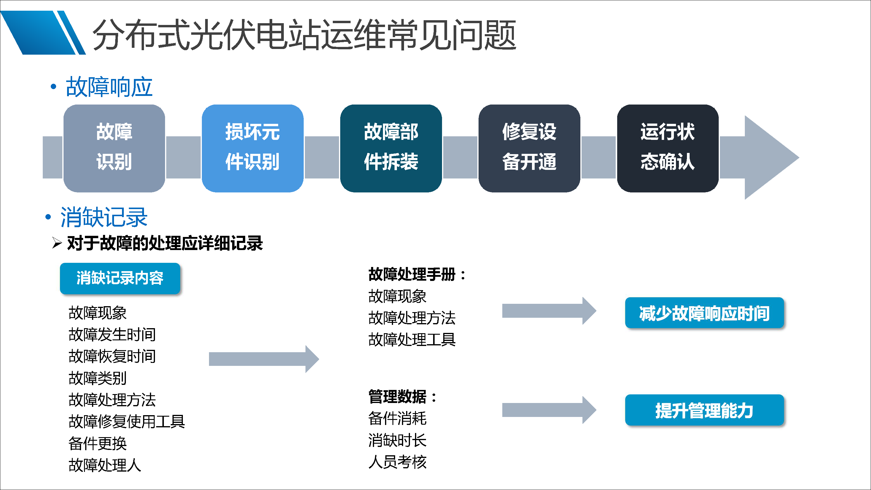 尊时凯龙·(中国区)人生就是搏