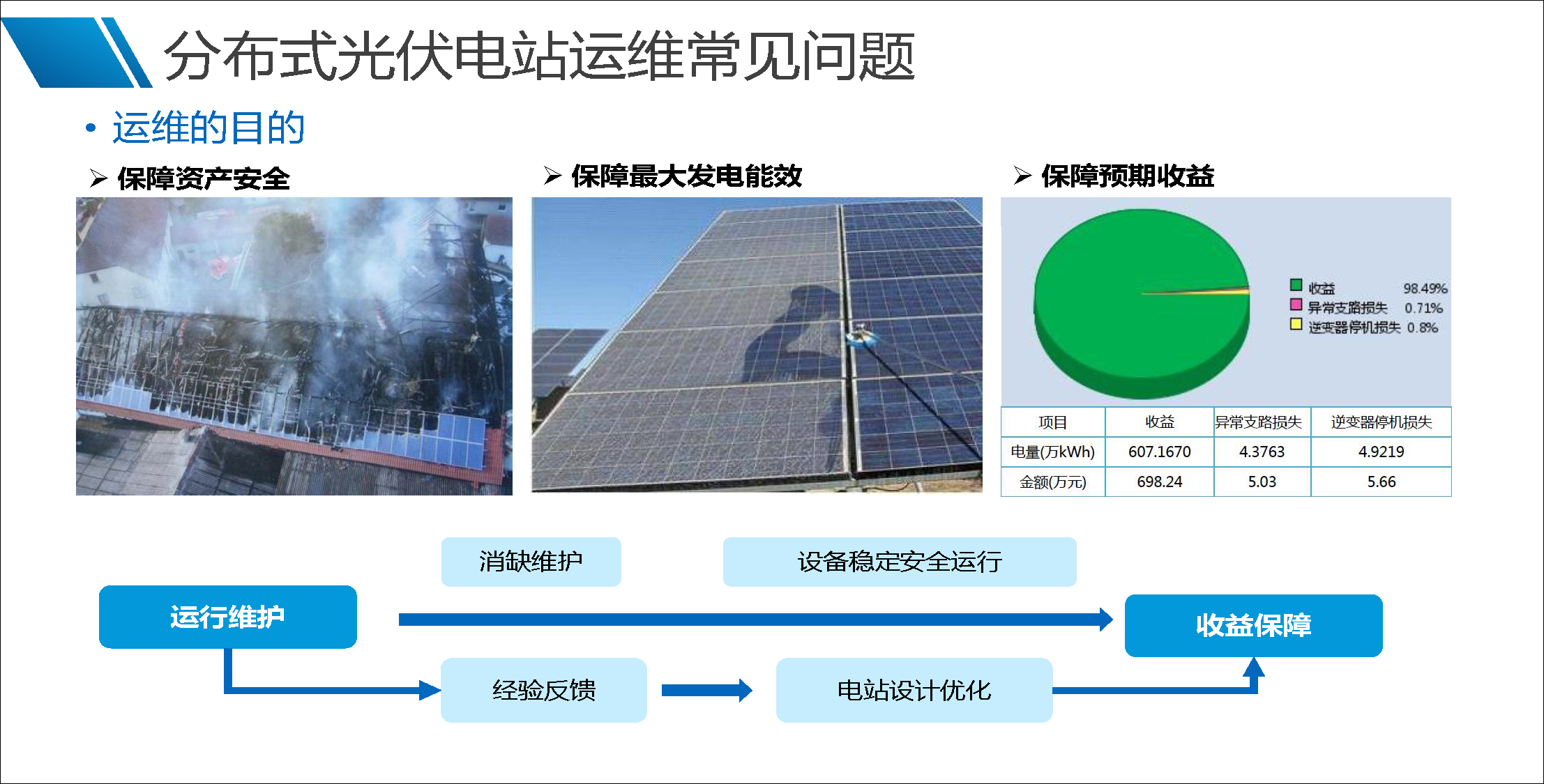 尊时凯龙·(中国区)人生就是搏