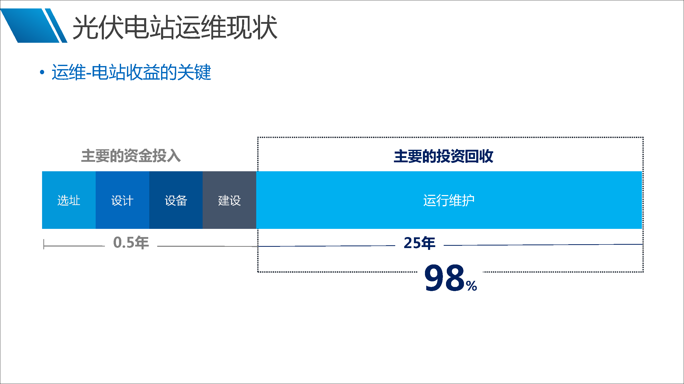 尊时凯龙·(中国区)人生就是搏