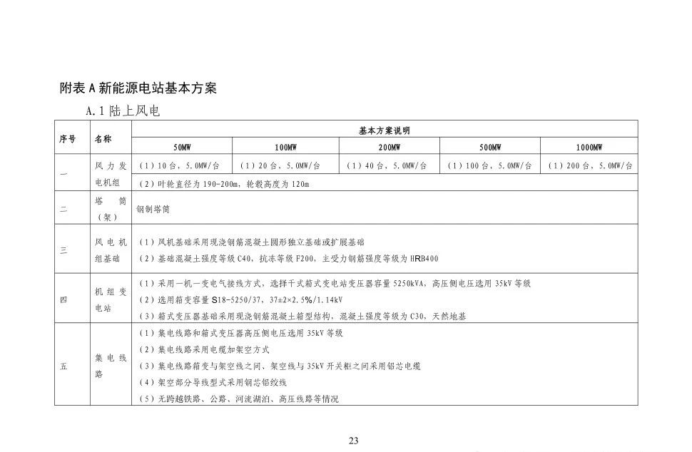 尊时凯龙·(中国区)人生就是搏