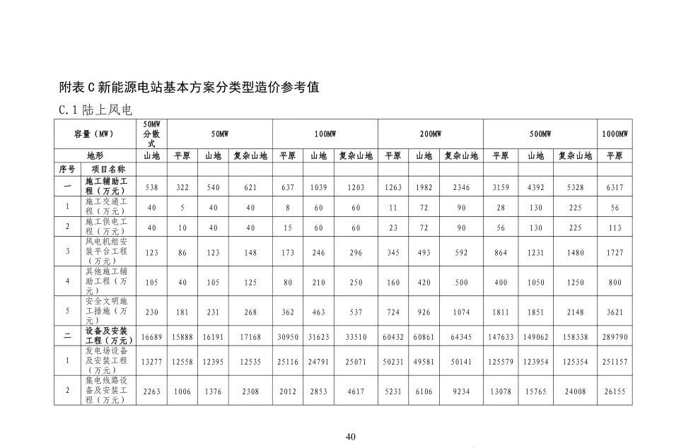 尊时凯龙·(中国区)人生就是搏