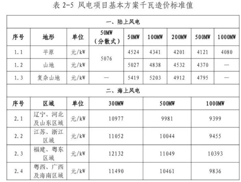 尊时凯龙·(中国区)人生就是搏
