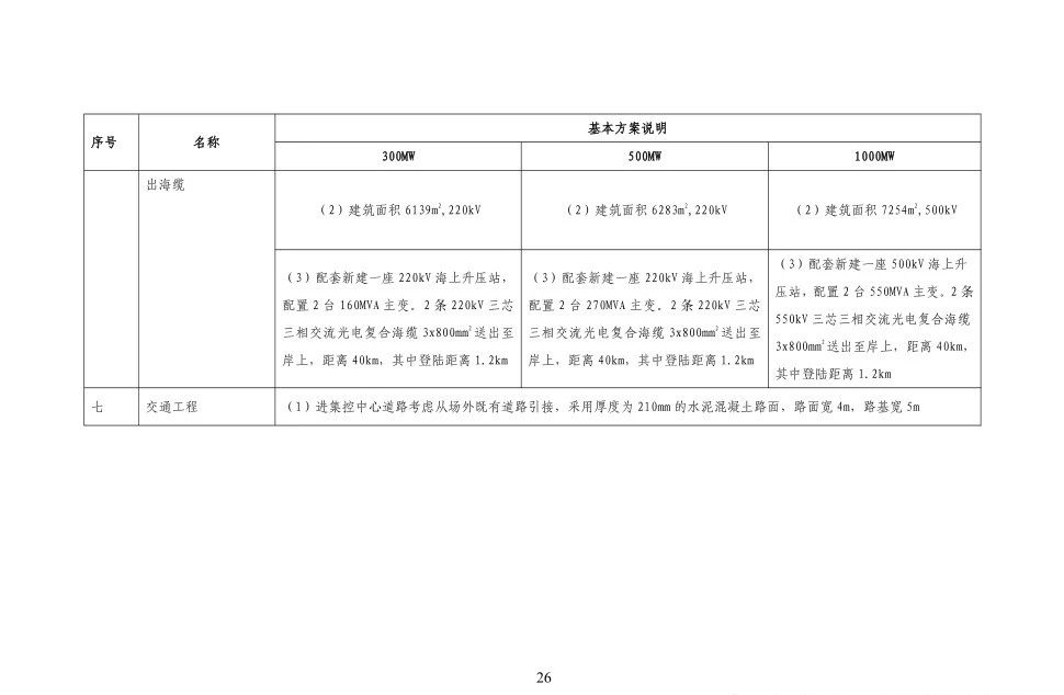 尊时凯龙·(中国区)人生就是搏