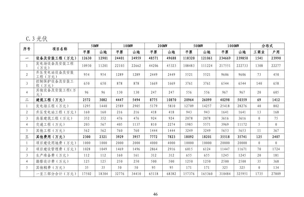 尊时凯龙·(中国区)人生就是搏