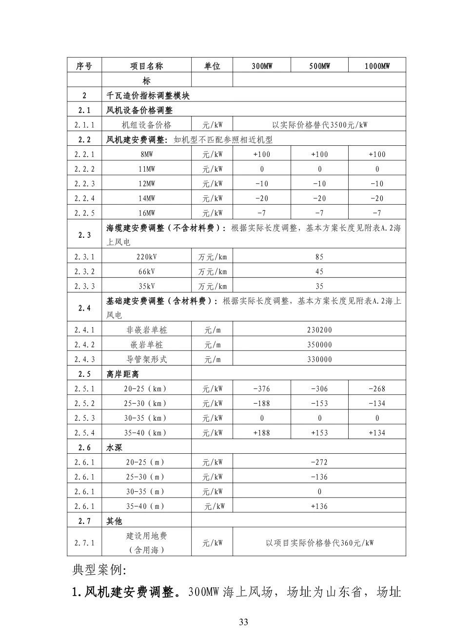 尊时凯龙·(中国区)人生就是搏