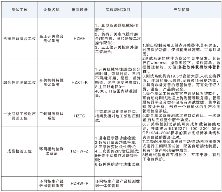 尊时凯龙·(中国区)人生就是搏