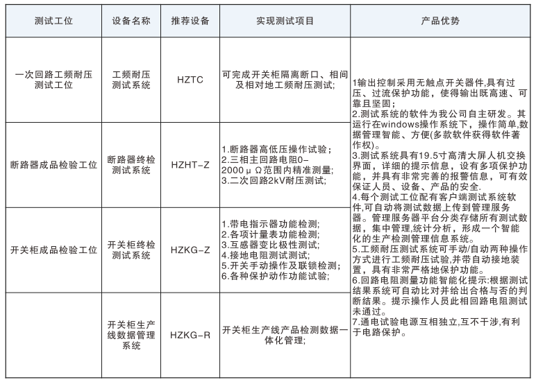 尊时凯龙·(中国区)人生就是搏