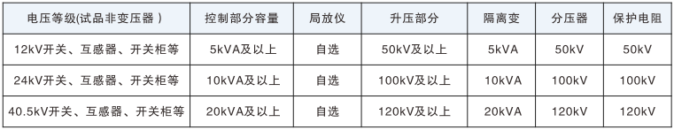 尊时凯龙·(中国区)人生就是搏