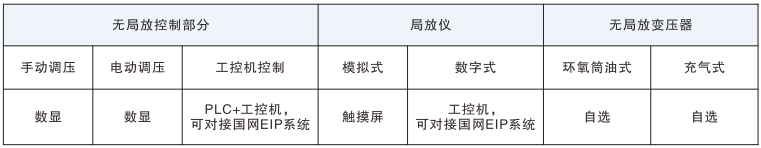 尊时凯龙·(中国区)人生就是搏