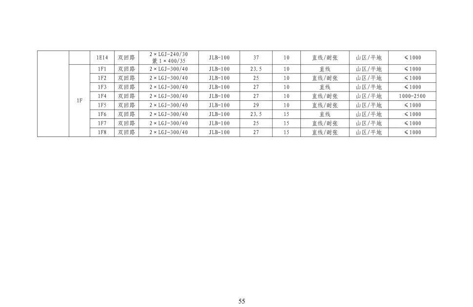 尊时凯龙·(中国区)人生就是搏