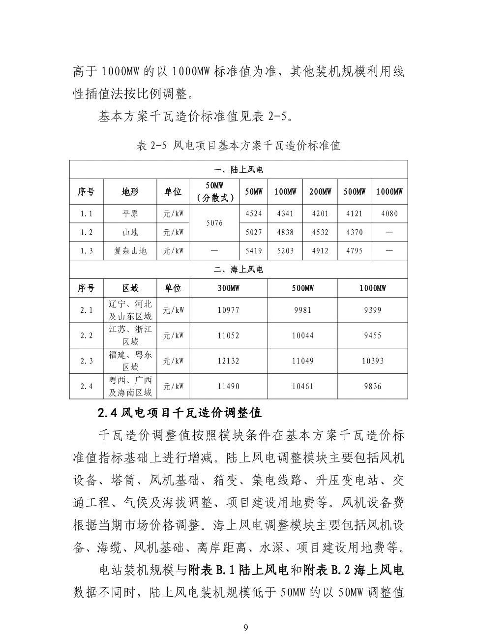 尊时凯龙·(中国区)人生就是搏