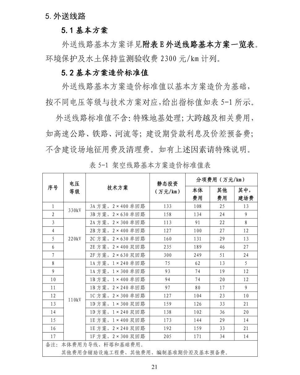 尊时凯龙·(中国区)人生就是搏