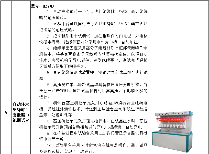 尊时凯龙·(中国区)人生就是搏