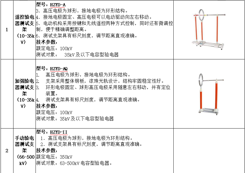 尊时凯龙·(中国区)人生就是搏