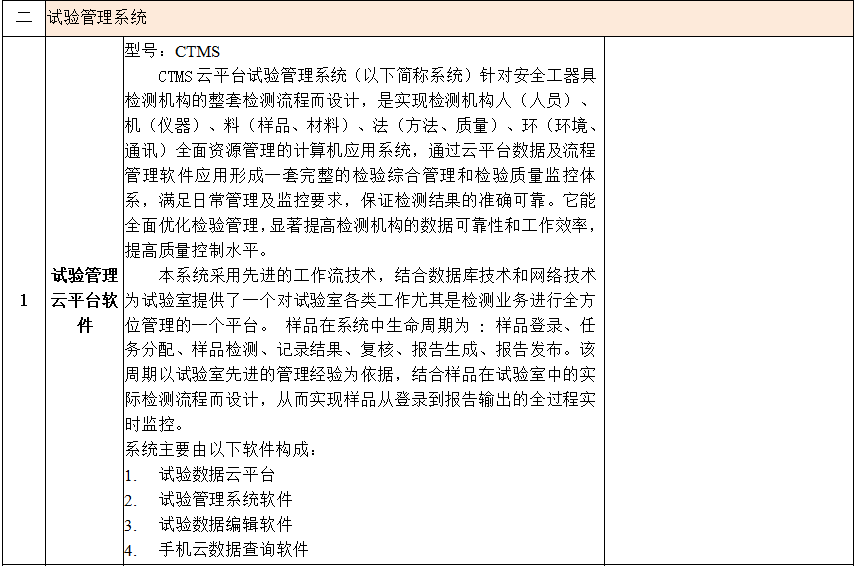 尊时凯龙·(中国区)人生就是搏