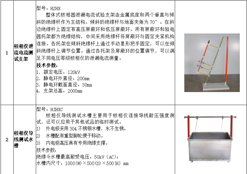 尊时凯龙·(中国区)人生就是搏