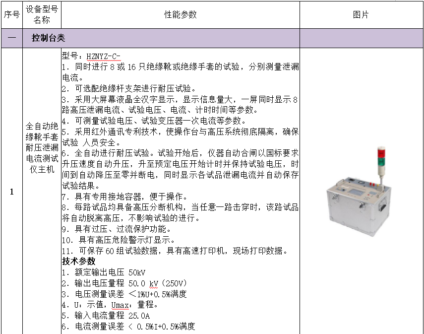 尊时凯龙·(中国区)人生就是搏