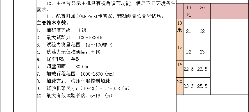尊时凯龙·(中国区)人生就是搏