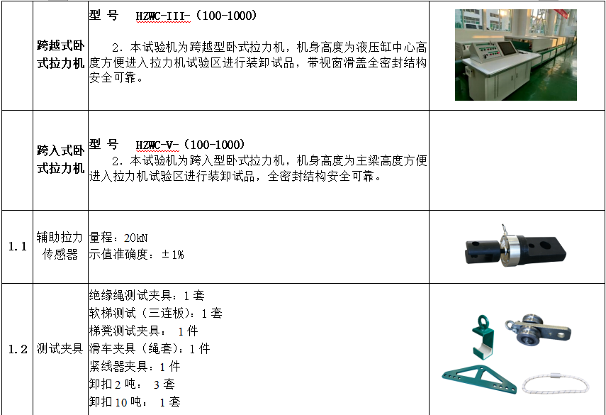 尊时凯龙·(中国区)人生就是搏
