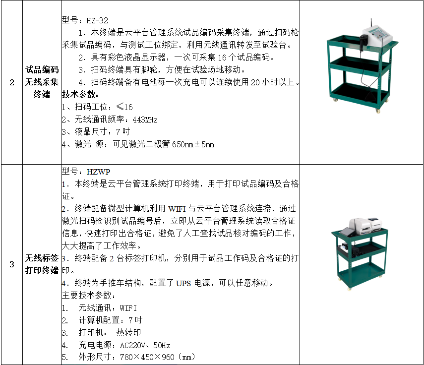 尊时凯龙·(中国区)人生就是搏