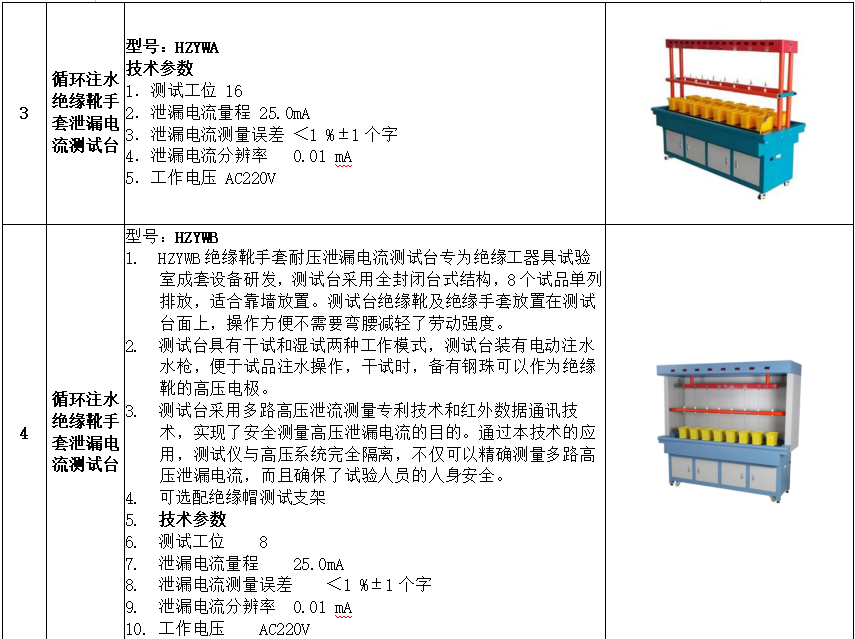 尊时凯龙·(中国区)人生就是搏
