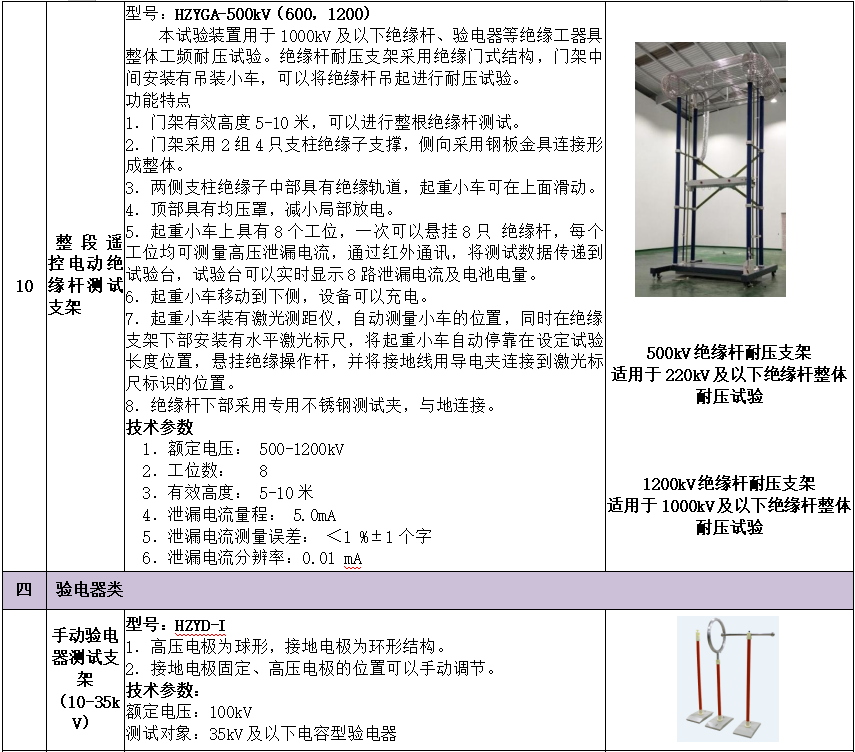 尊时凯龙·(中国区)人生就是搏
