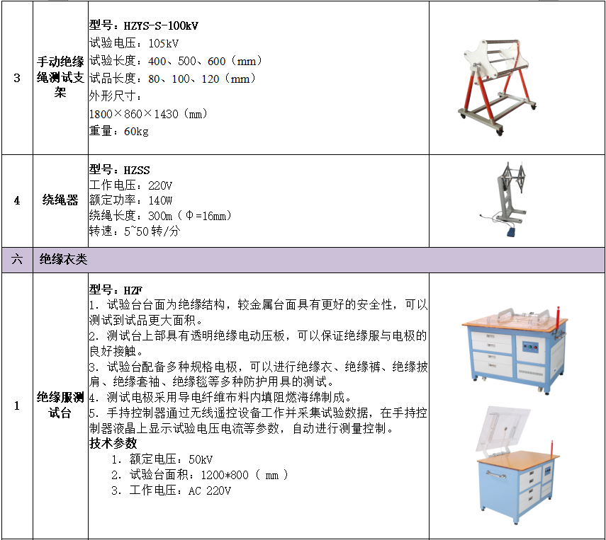 尊时凯龙·(中国区)人生就是搏