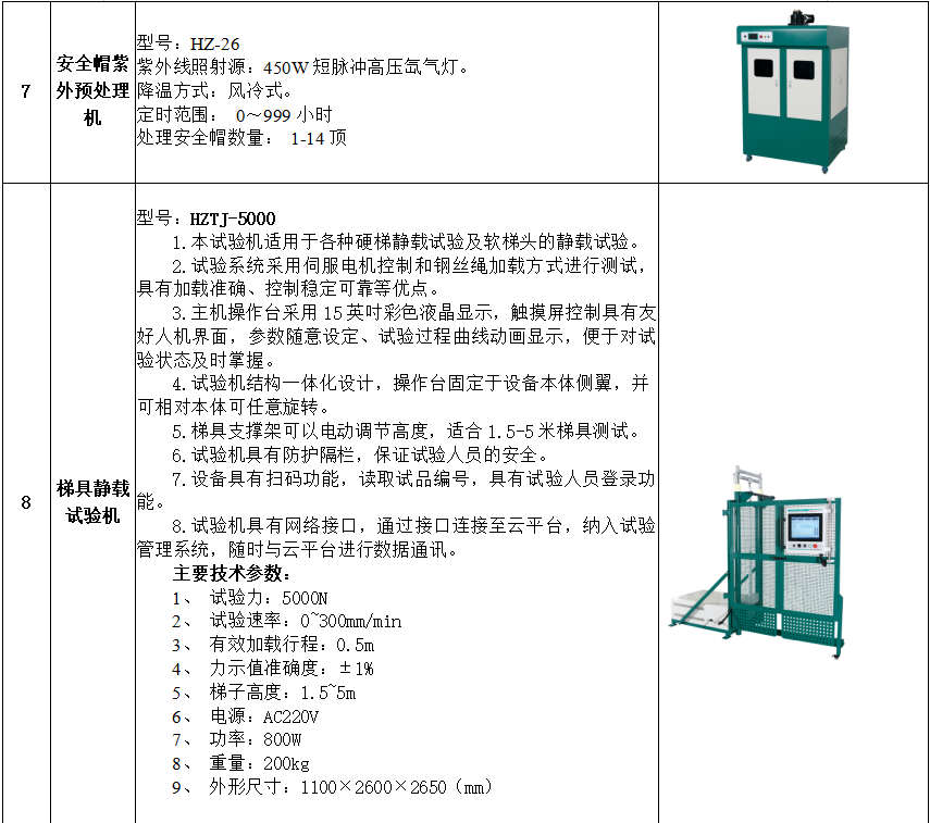 尊时凯龙·(中国区)人生就是搏
