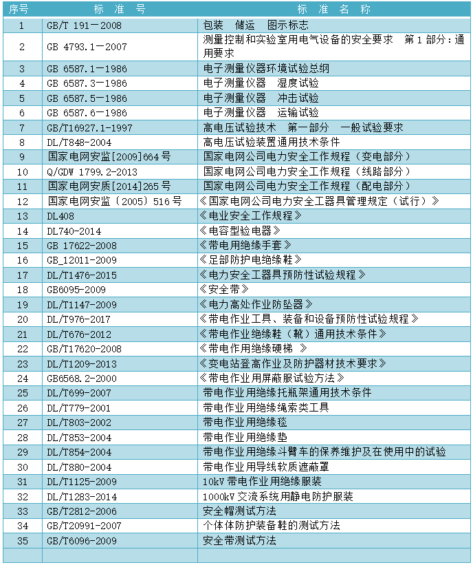 尊时凯龙·(中国区)人生就是搏