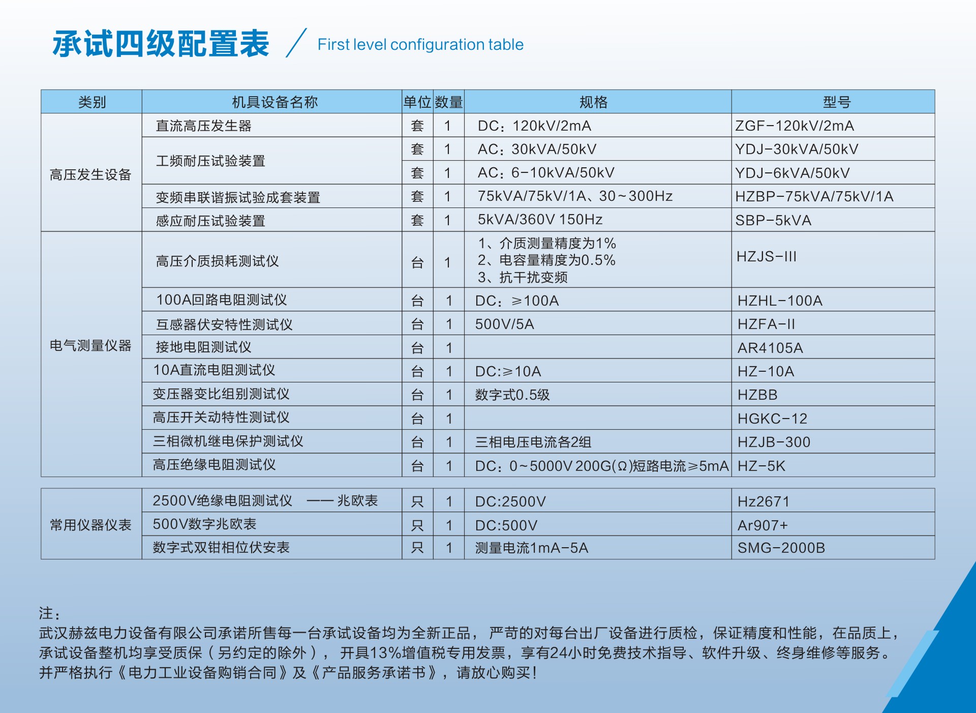 尊时凯龙·(中国区)人生就是搏