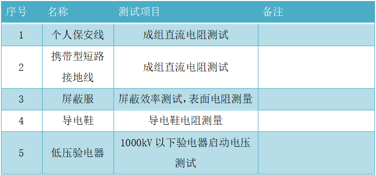 尊时凯龙·(中国区)人生就是搏