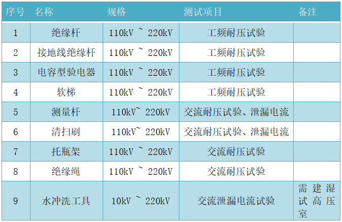 尊时凯龙·(中国区)人生就是搏