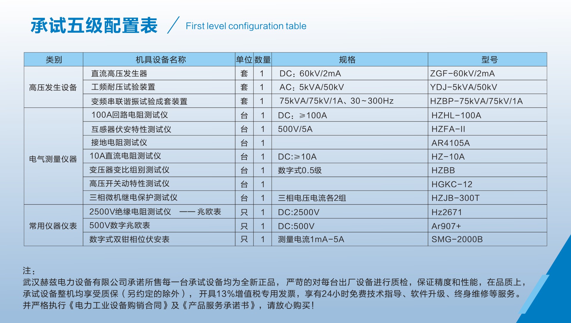 尊时凯龙·(中国区)人生就是搏