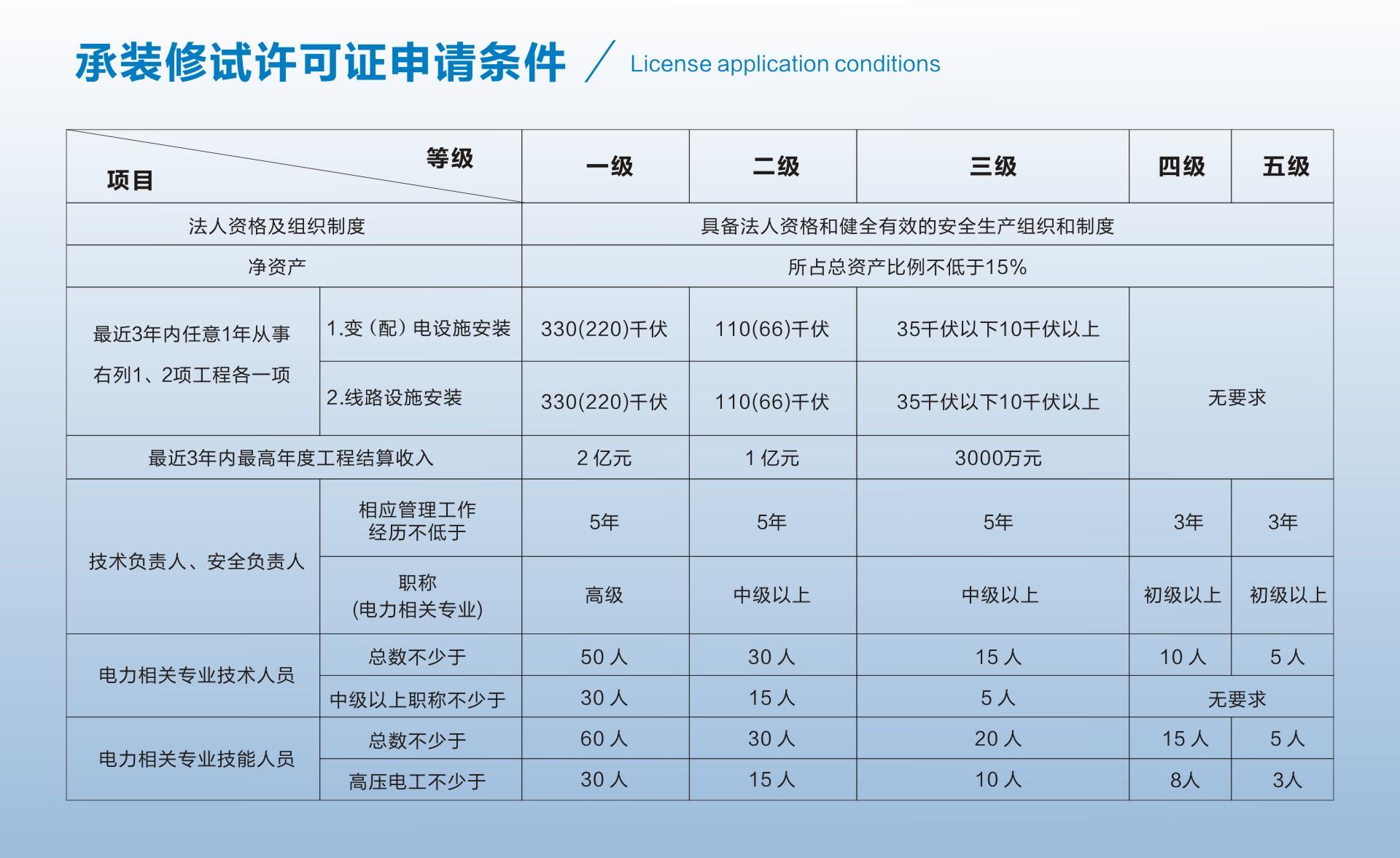 尊时凯龙·(中国区)人生就是搏