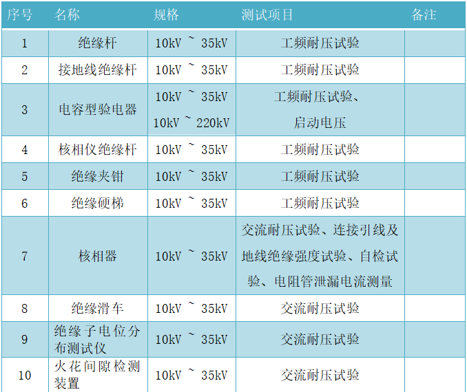 尊时凯龙·(中国区)人生就是搏