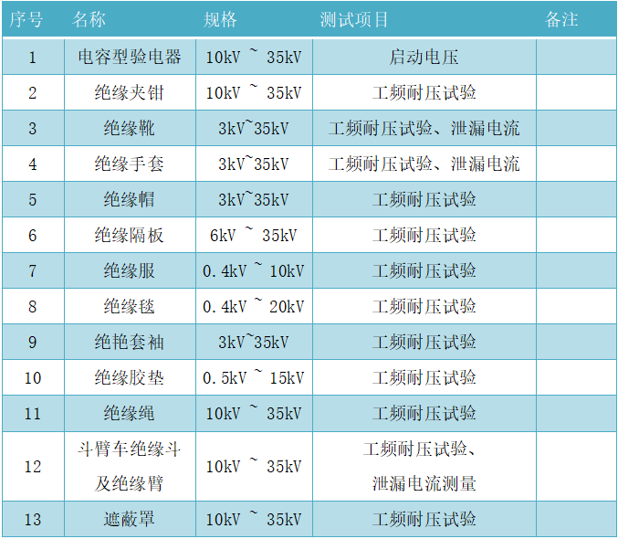 尊时凯龙·(中国区)人生就是搏