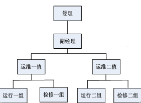 尊时凯龙·(中国区)人生就是搏