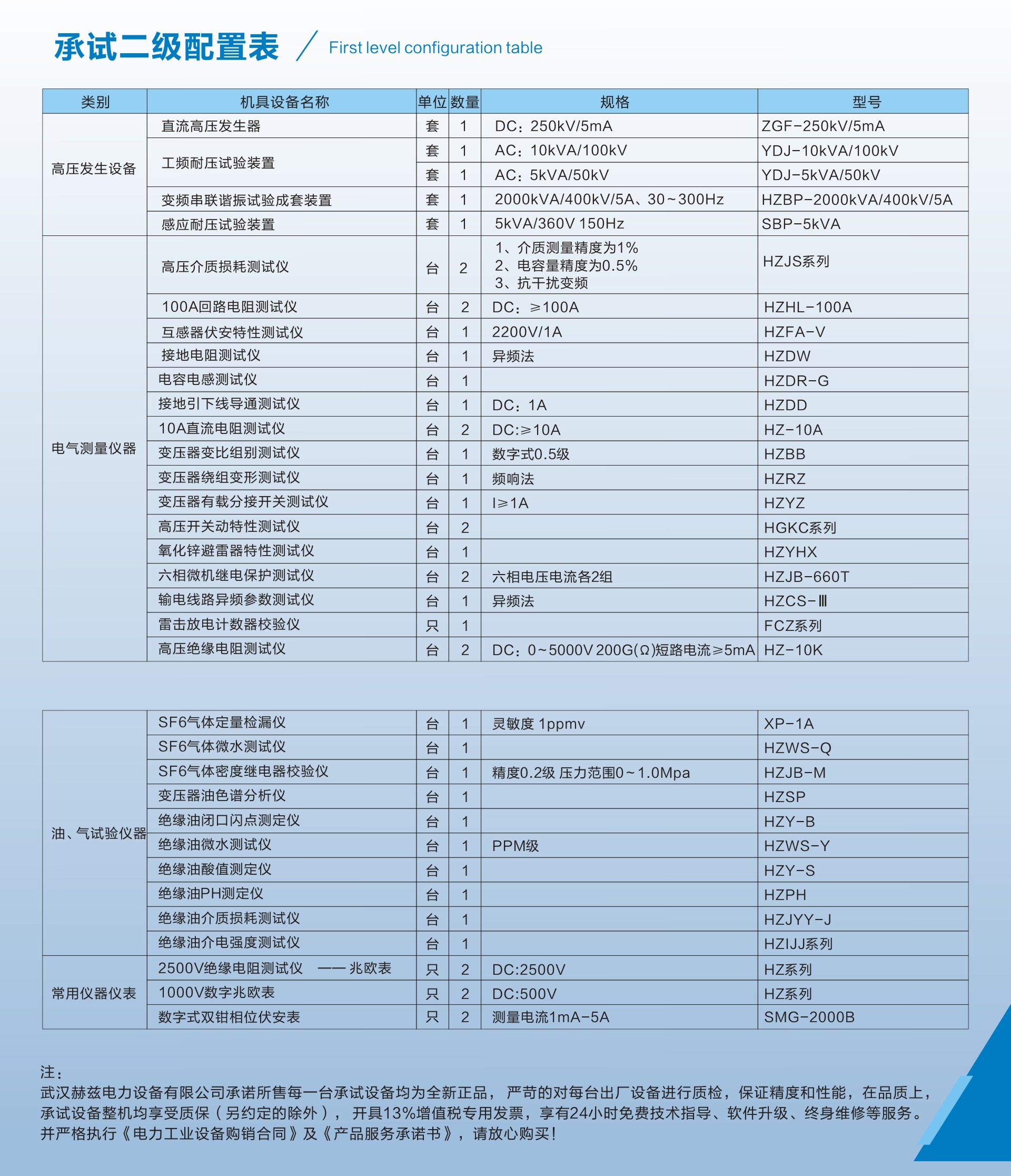 尊时凯龙·(中国区)人生就是搏
